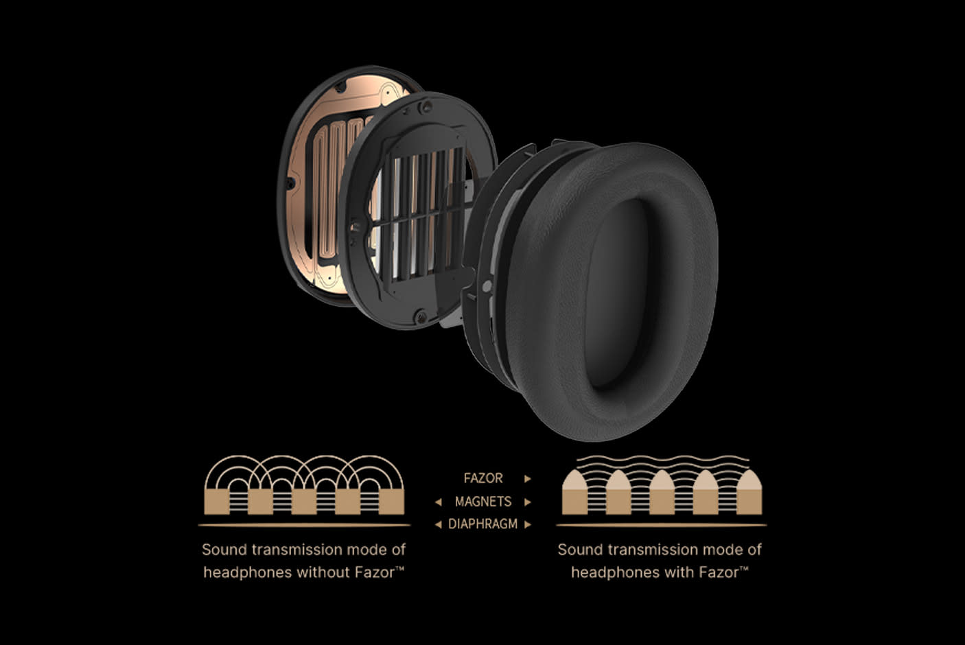 4685849-Tile-6-Fazor-Phase-Management