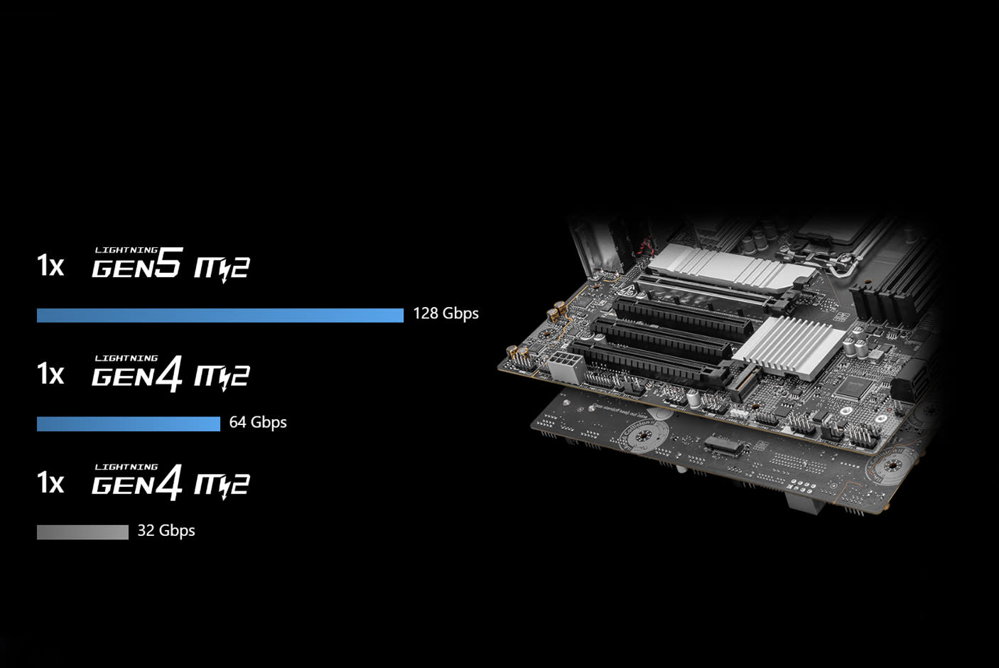 4686330-Tile-6-MSI-PRO-B860M-A-WiFi
