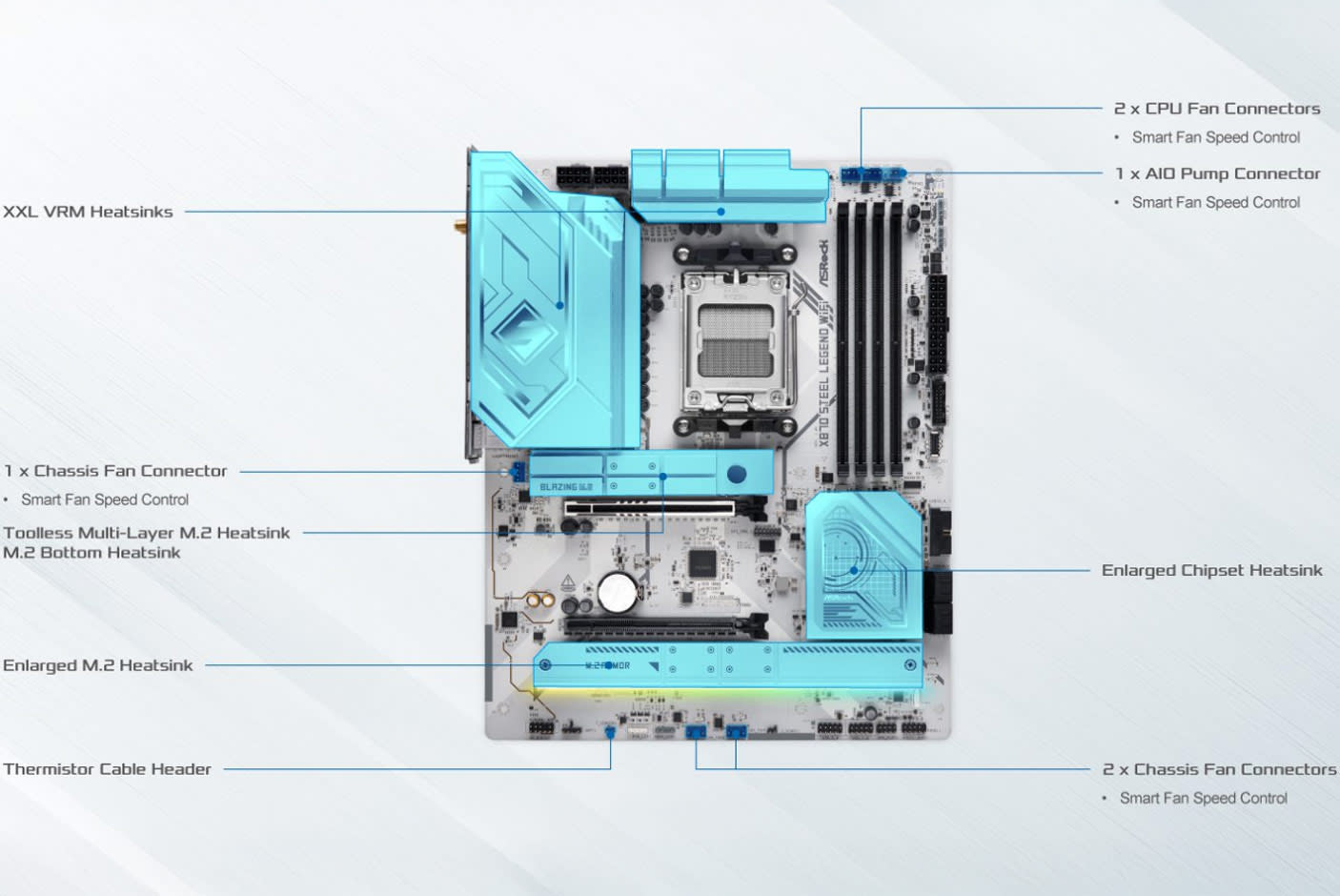 4689585-Tile-4-X870E-Steel-Legend-WiFi