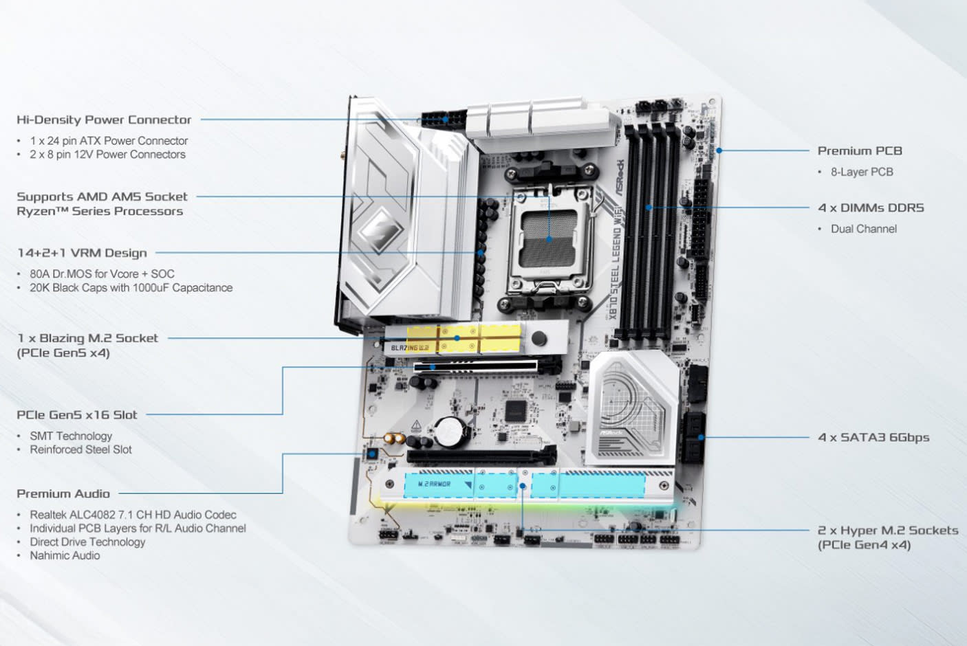 4689585-Tile-7-X870E-Steel-Legend-WiFi