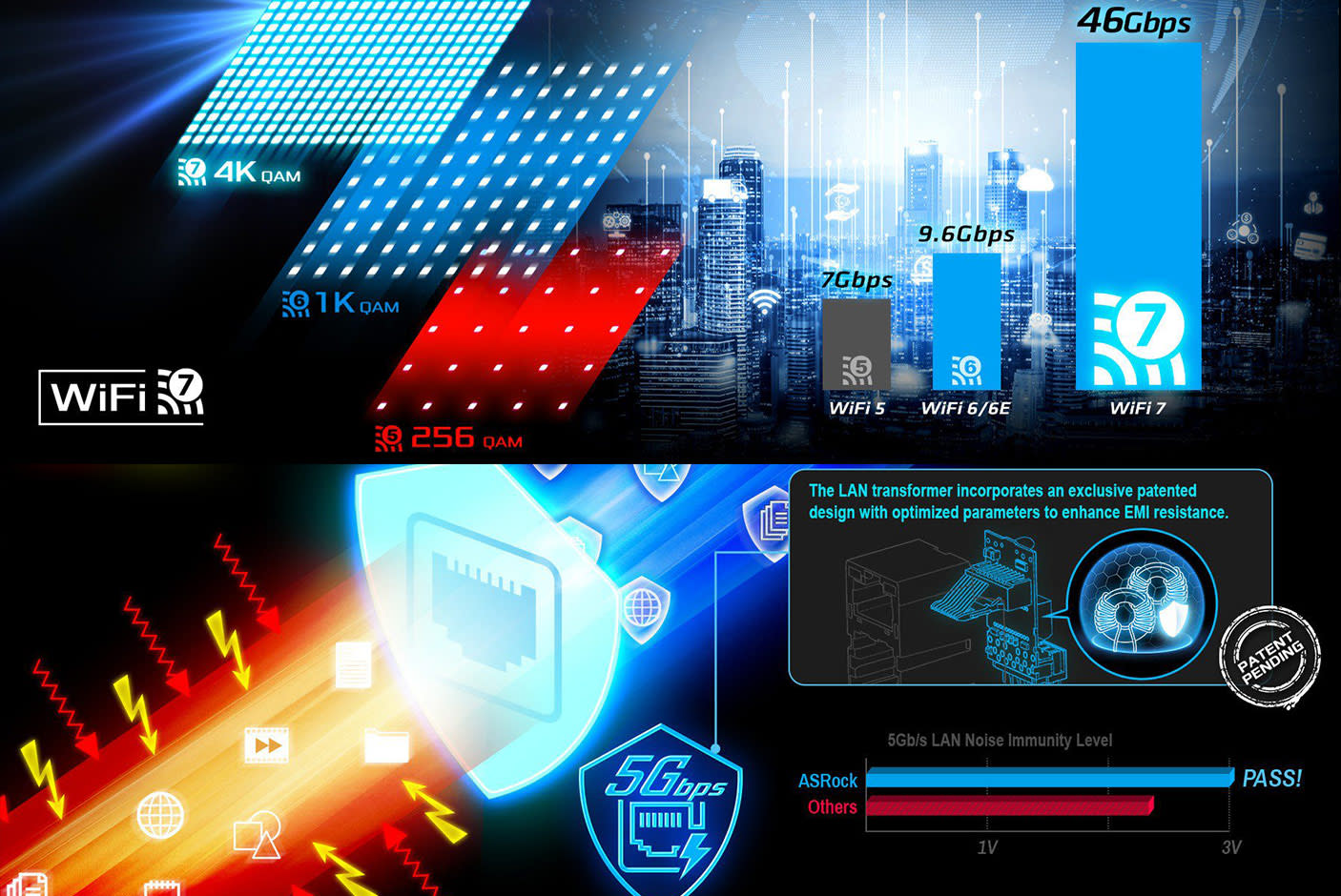 4647734-Tile-7-ASRock-X870E-Taichi-Lite