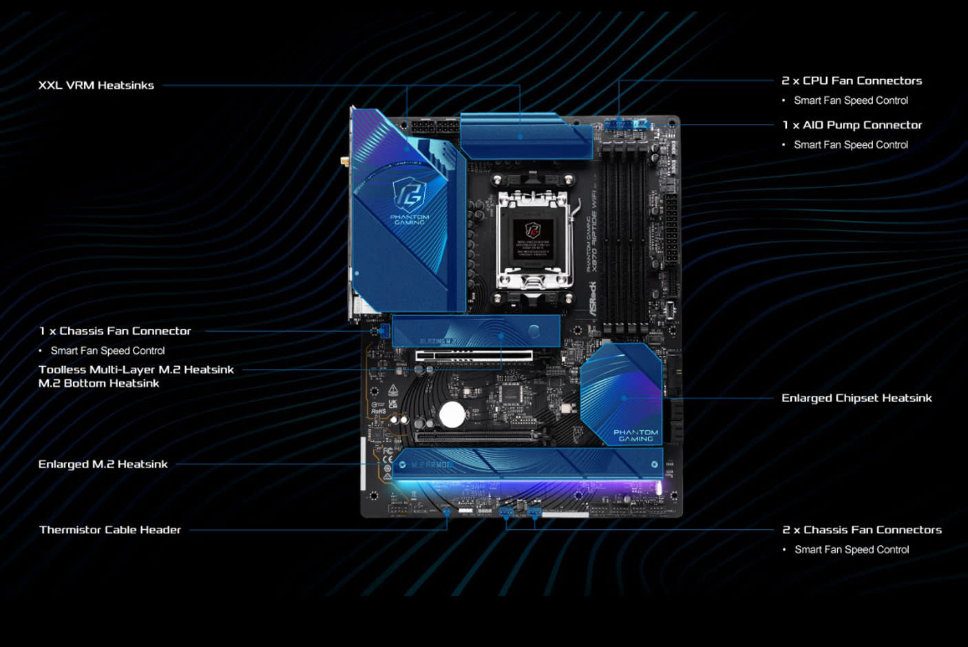 4689593-Tile-4-ASRock-X870-Riptide-WiFi