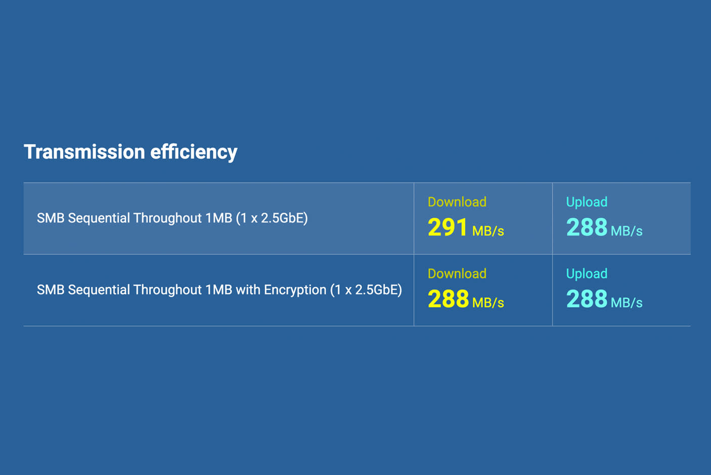 4645162-Tile-3-ARM-64-bit-SoC