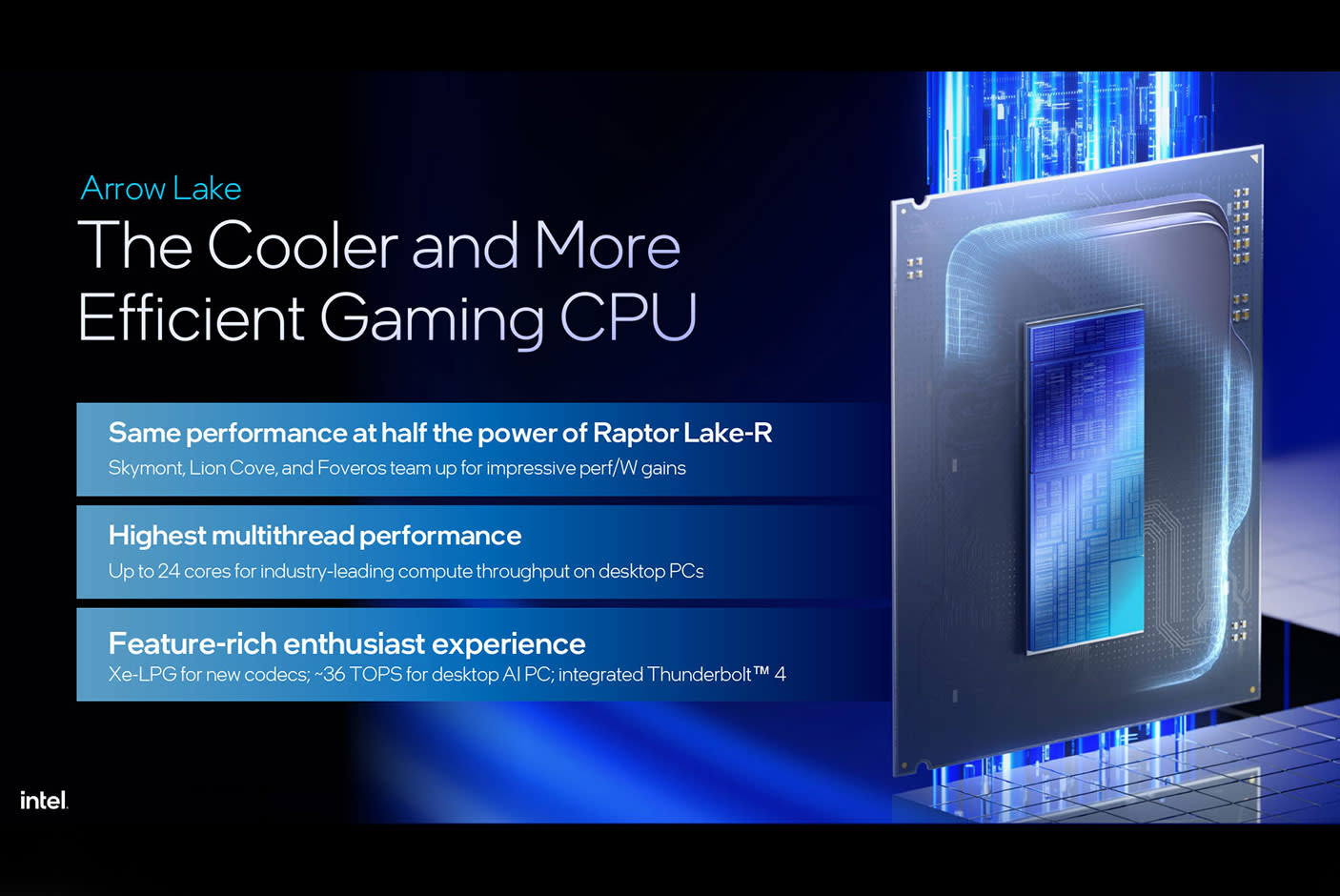 4644611-Tile-9-Intel-Core-Ultra-series-2