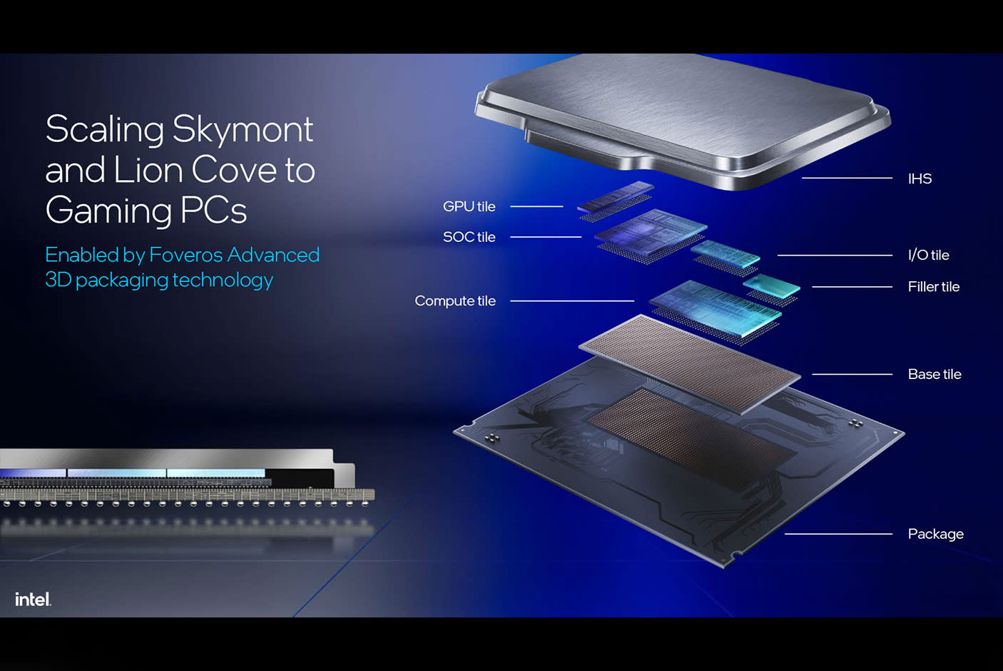 4644611-Tile-2-Intel-Core-Ultra-series-2