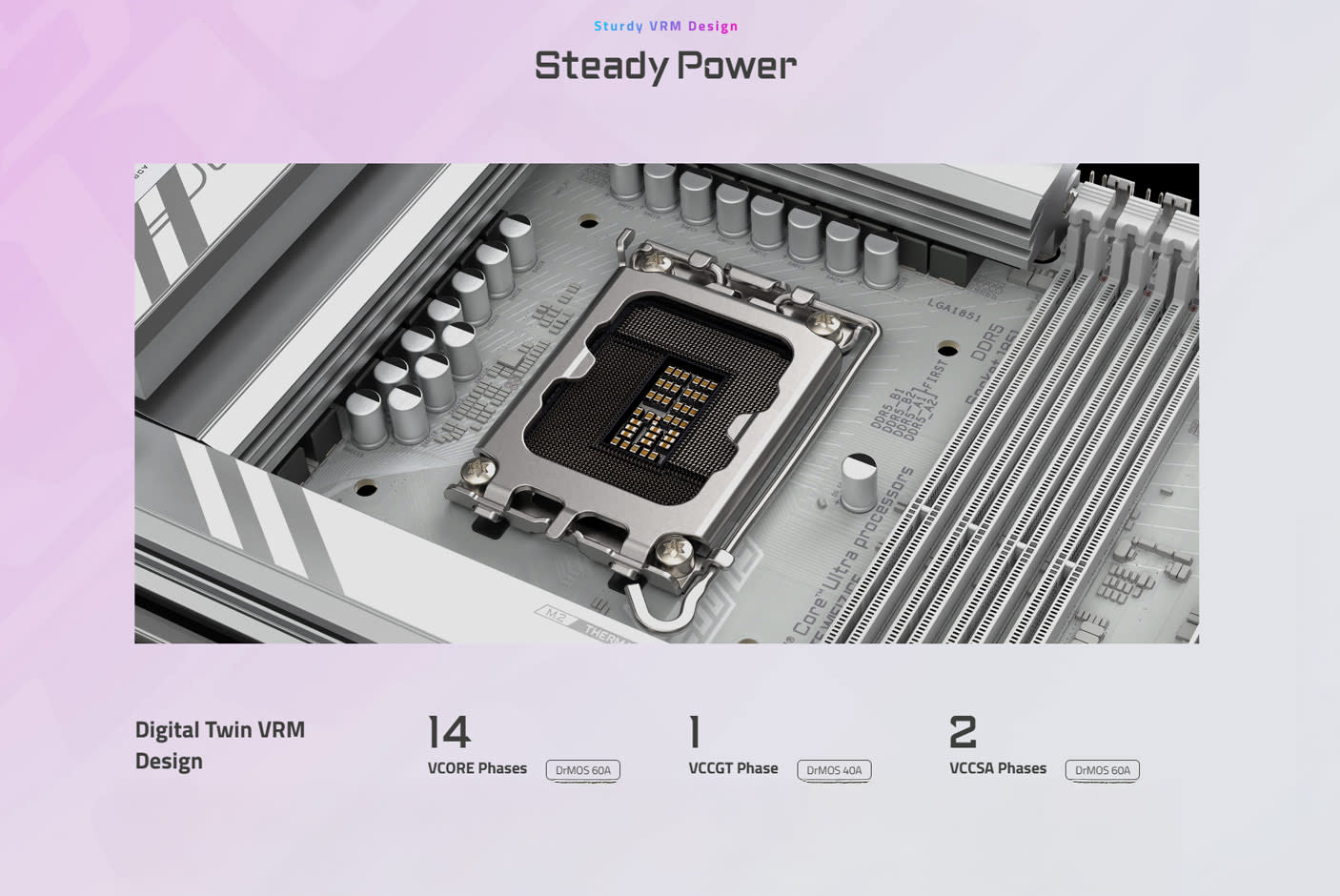 4695623-Tile-2-Gigabyte-B860-Aorus-Elite-WiFi7-Ice