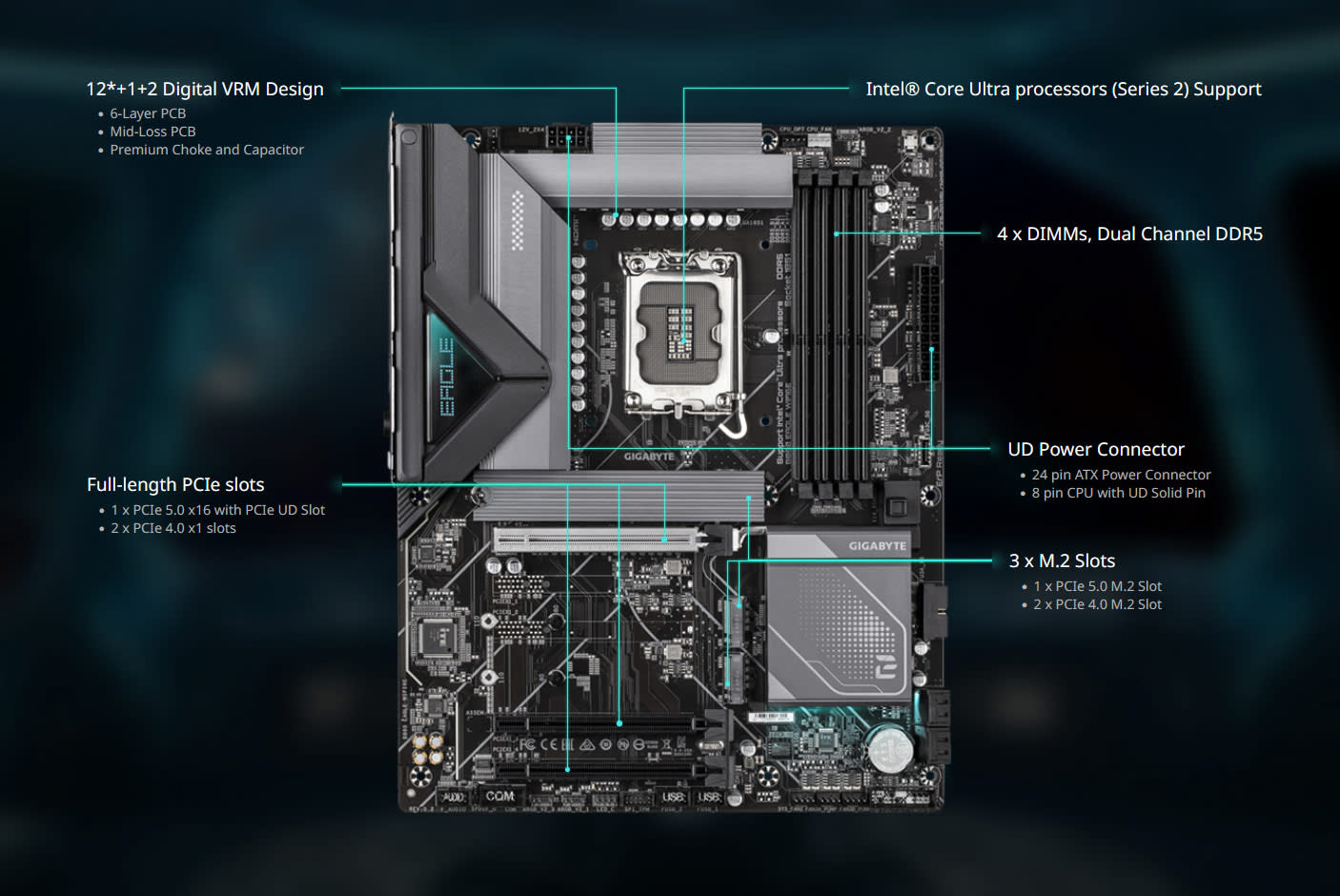 4695658-Tile-4-Gigabyte-B850-Eagle-WiFi6E-