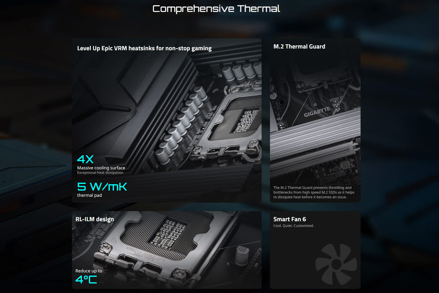 4695658-Tile-6-Gigabyte-B850-Eagle-WiFi6E-