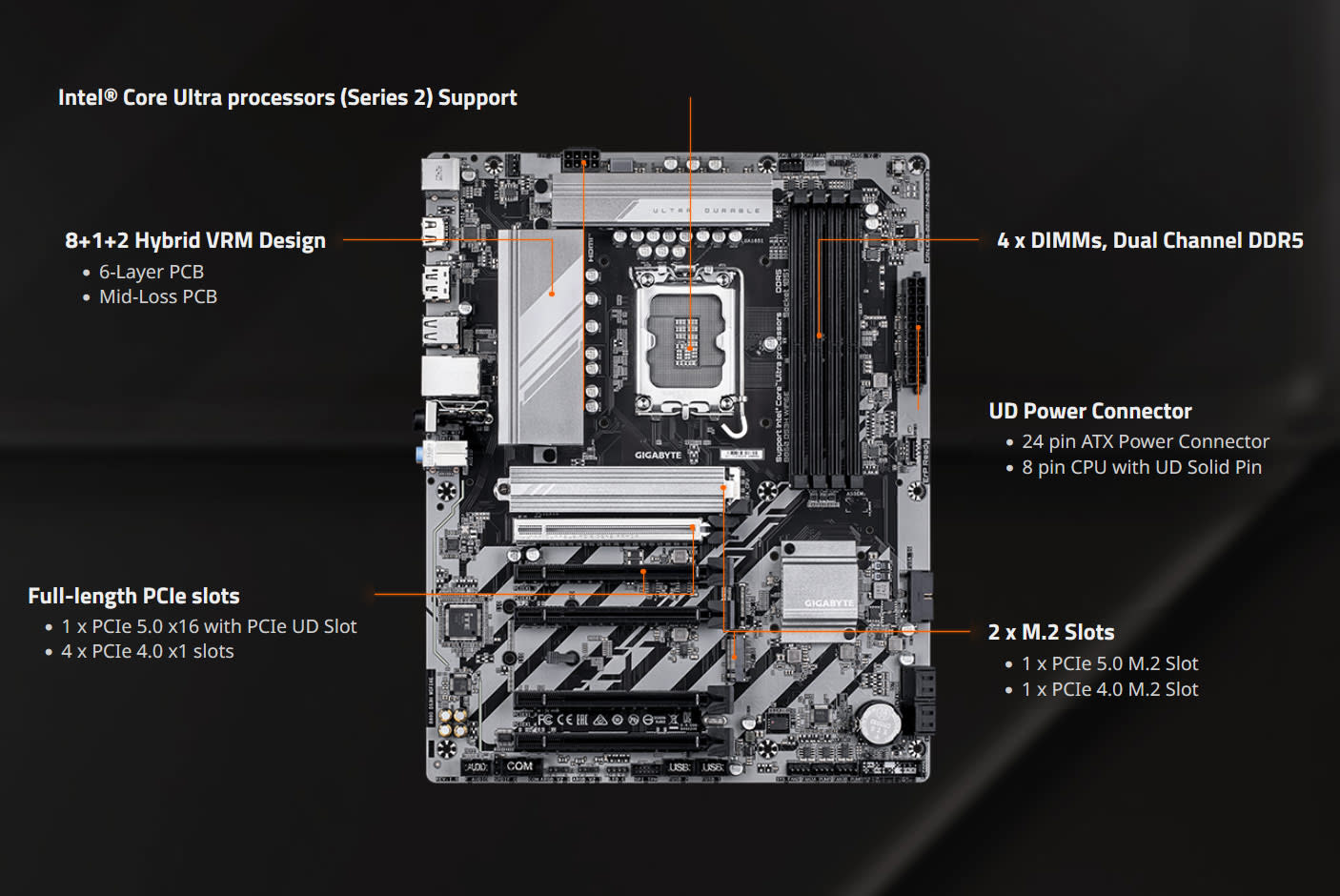 4695666-Tile-4-Gigabyte-B860-DS3H-WiFi6E