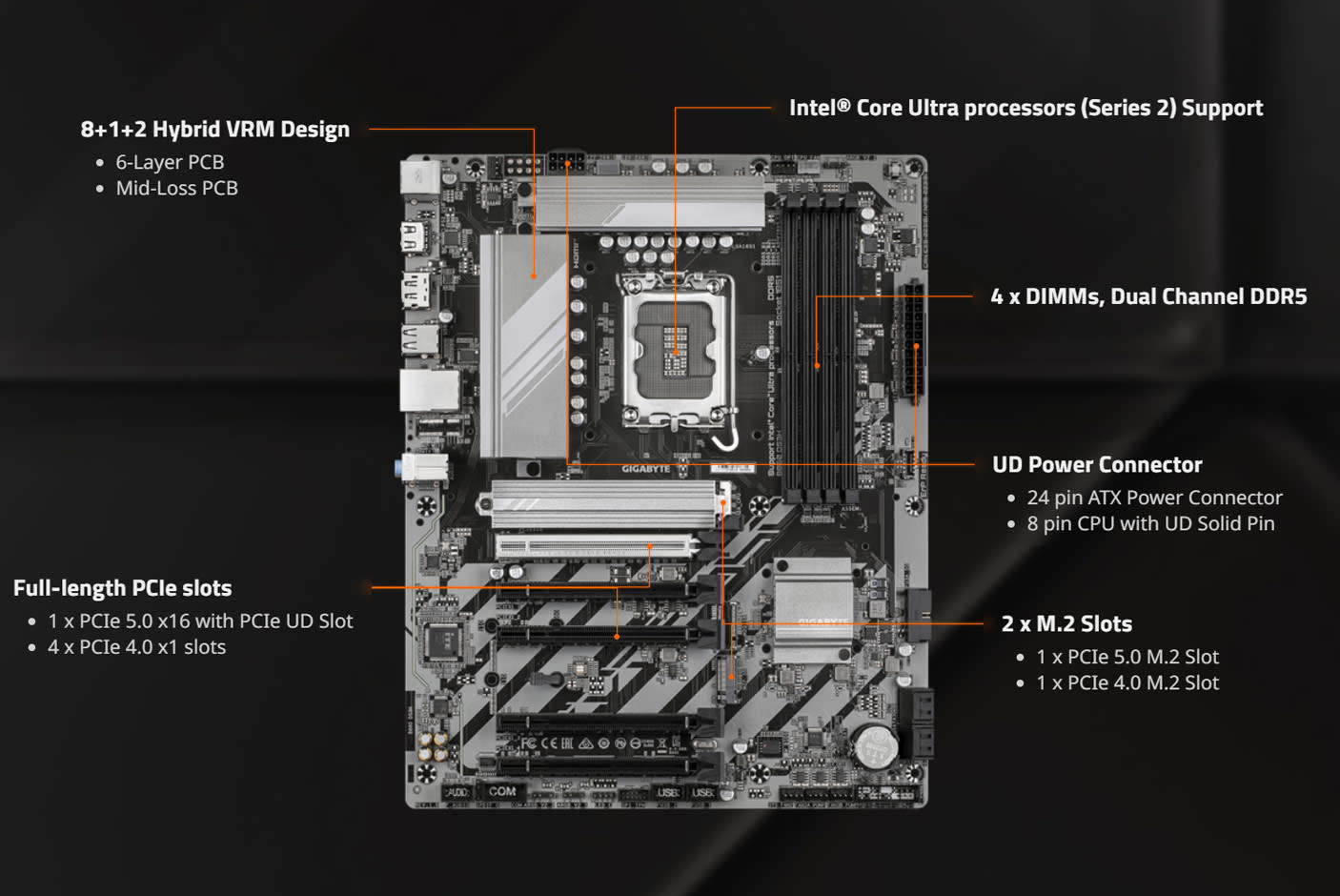 4695674-Tile-4-Gigabyte-B850-DS3H