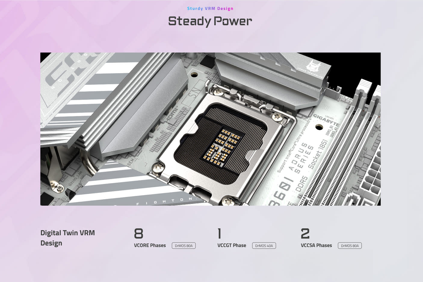 4695690-Tile-2-Gigabyte-B860I-Aorus-Pro-Ice