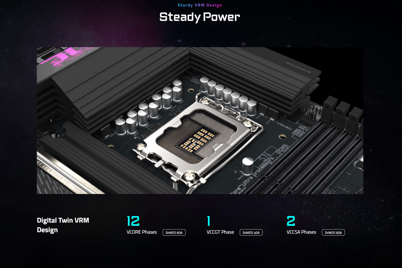 4695828-Tile-2-Gigabyte-B860M-Aorus-Elite-WiFi6E