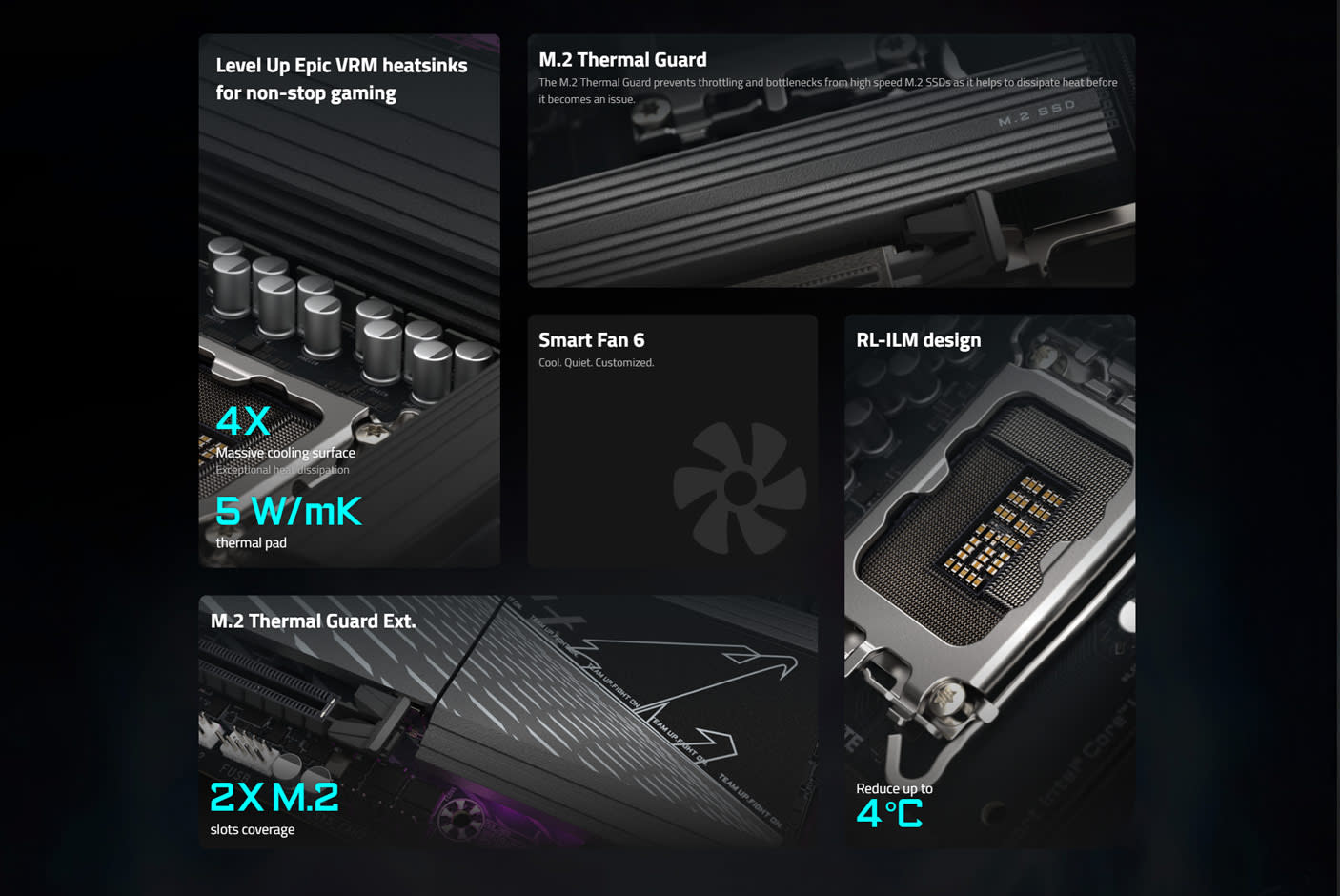 4695828-Tile-6-Gigabyte-B860M-Aorus-Elite-WiFi6E