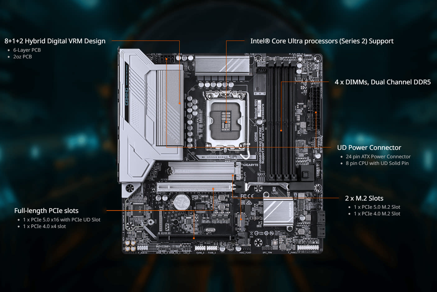 4695852-Tile-4-Gigabyte-B860M-Gaming-X-WiFi6E