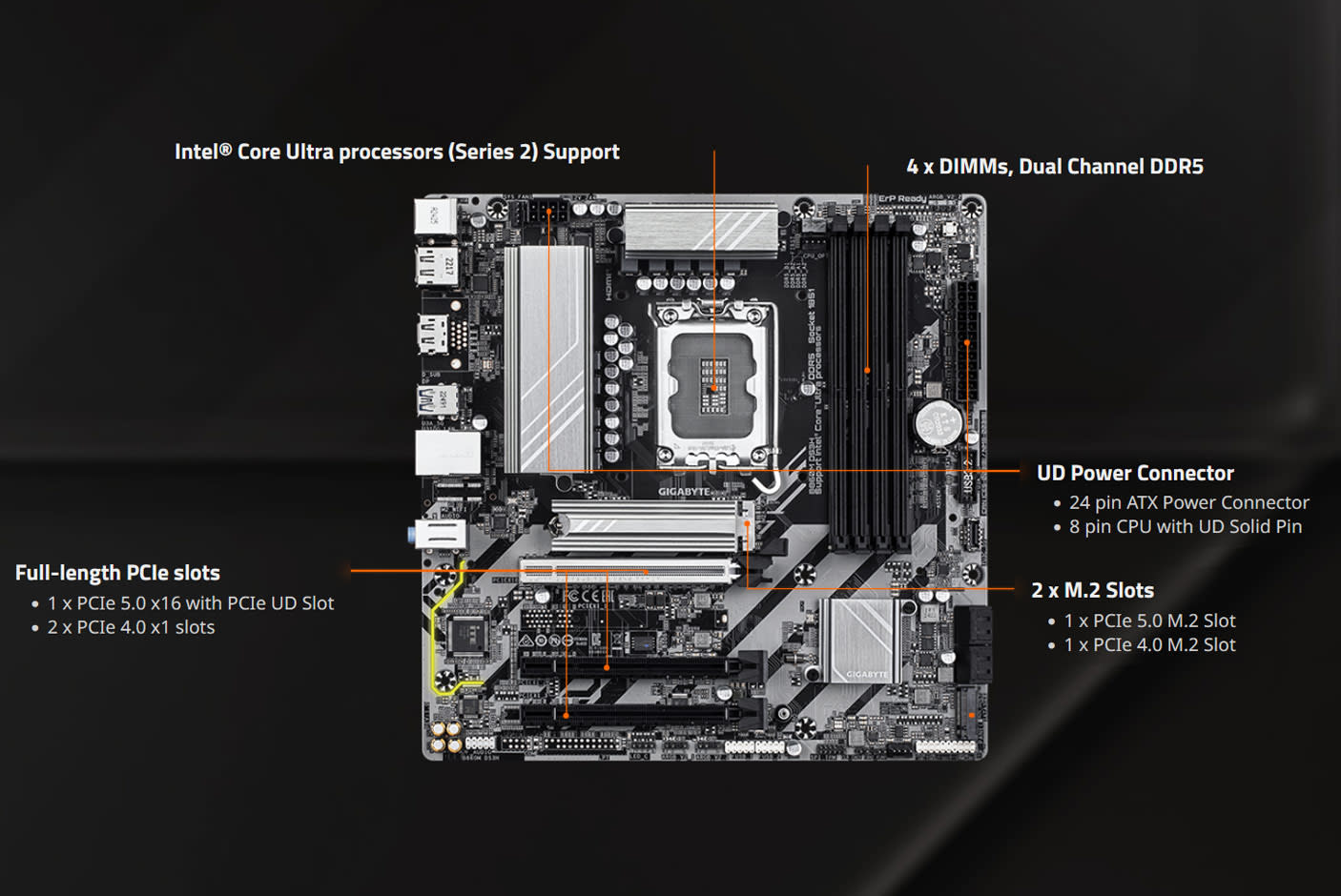 4695887-Tile-4-Gigabyte-B860-DS3H