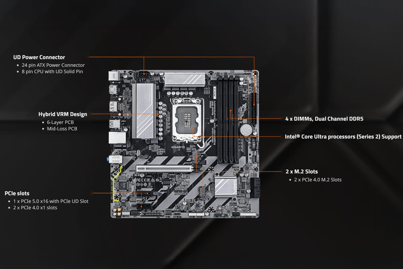 4695895-Tile-3-Gigabyte-B860M-D3HP