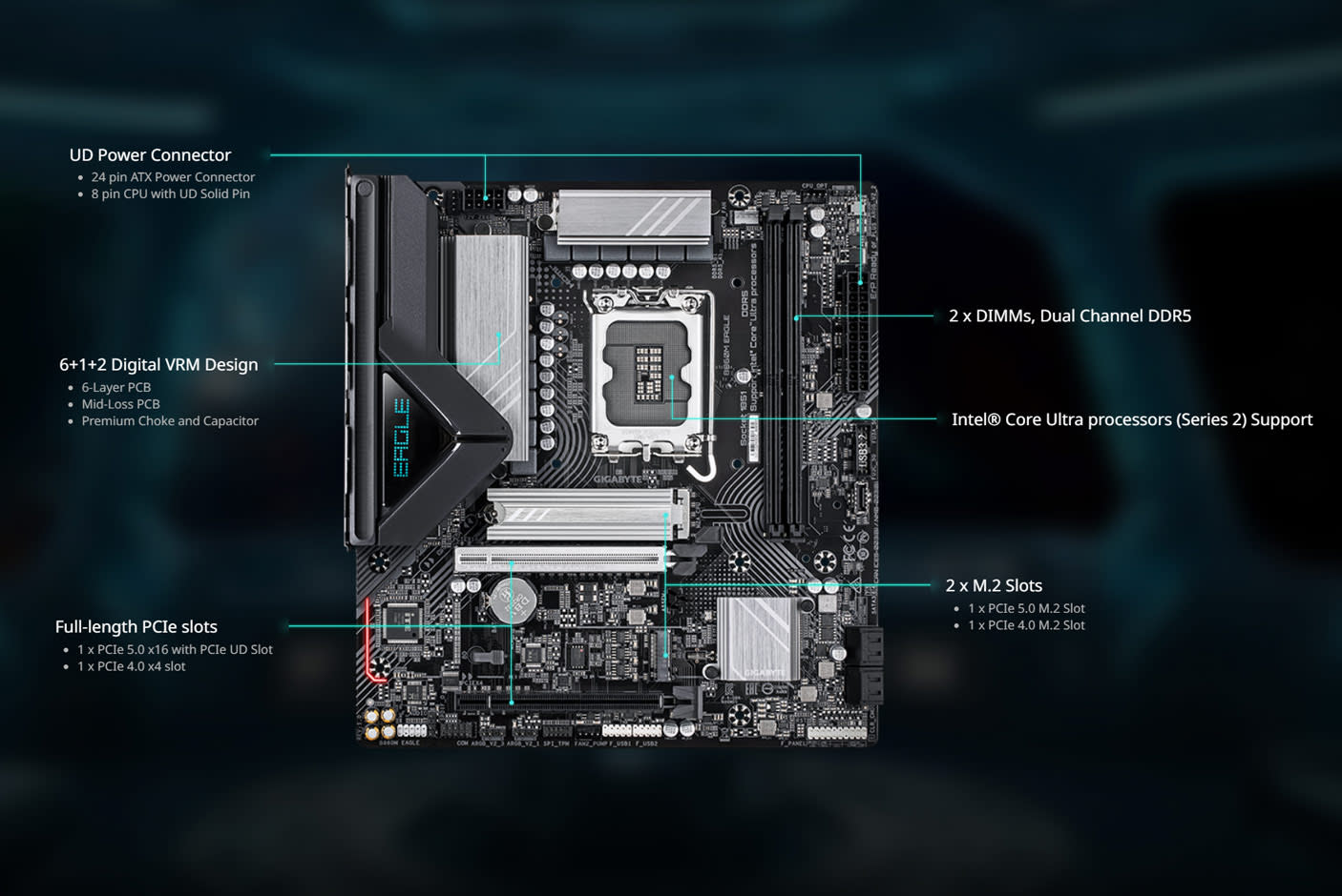 4695917-Tile-4-Gigabyte-B860M-Eagle