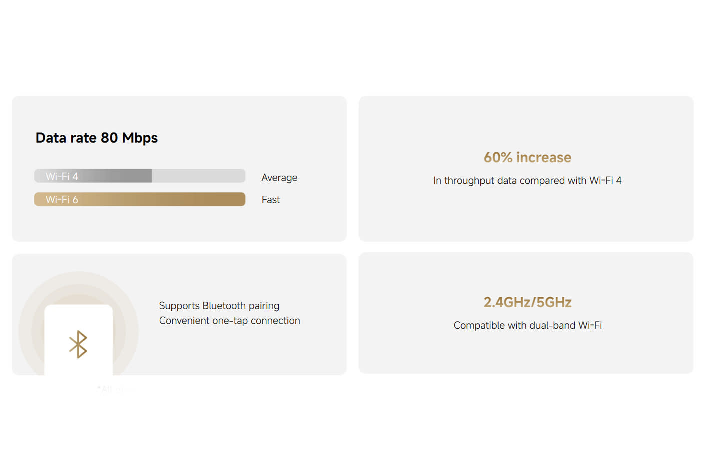 4703448-Tile-6-Xiaomi-C300-Dual