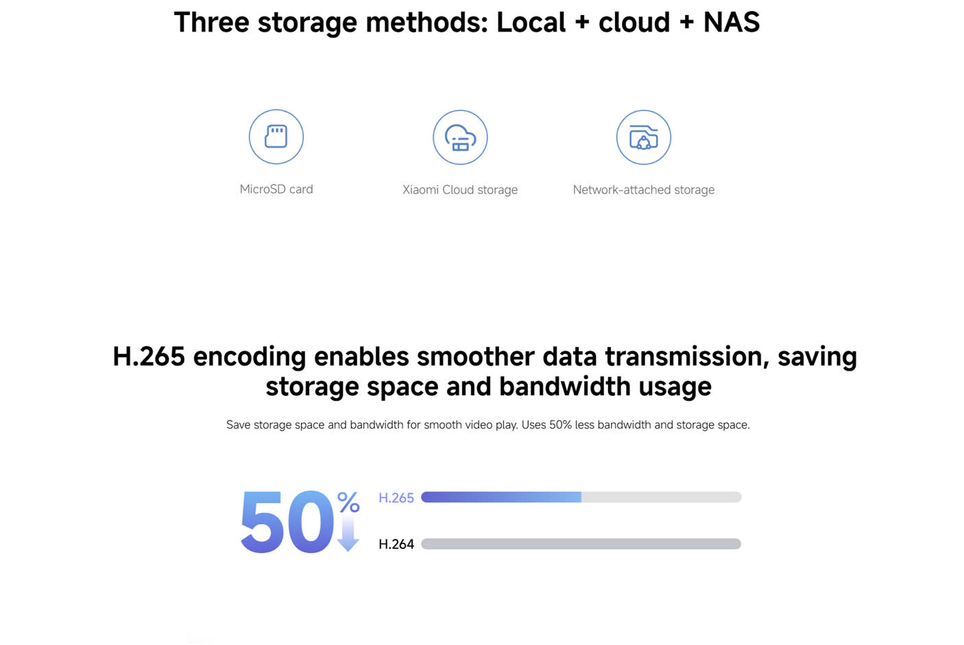 4703464_Tile-7-Xiaomi-CW500-Dual