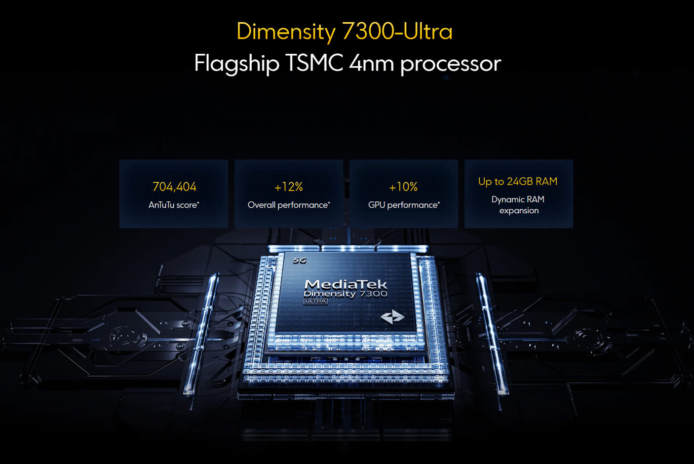 4705602-Tile-2-Poco-X7