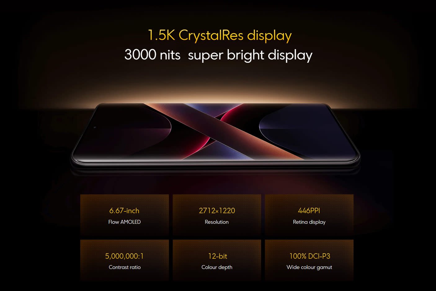 4705602-Tile-3-Poco-X7