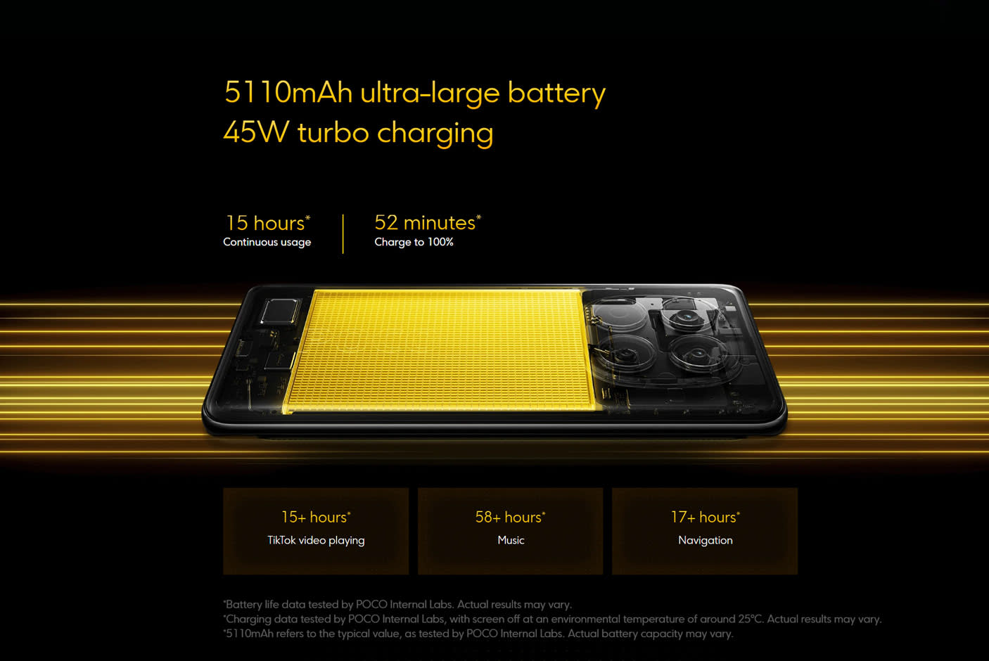 4705602-Tile-6-Poco-X7