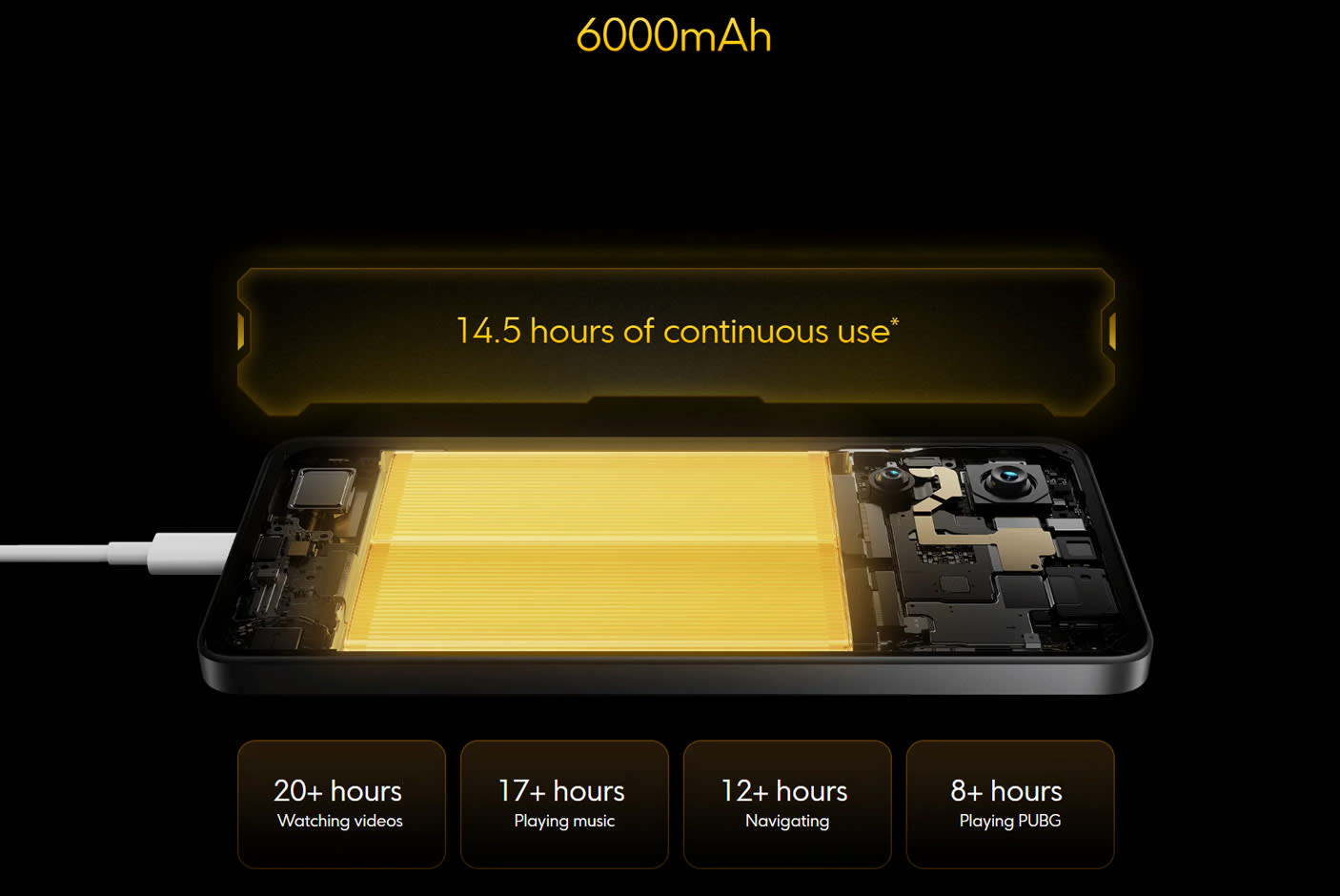 4705904-Tile-6-Poco-X7-Pro