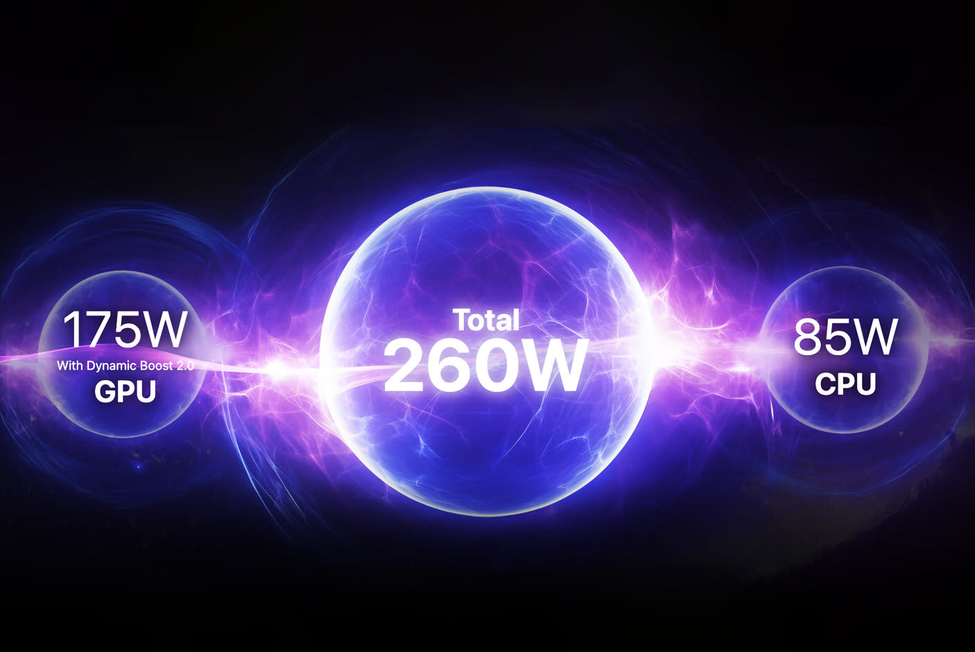 4705963-Tile-4-MSI-OverBoost-Ultra