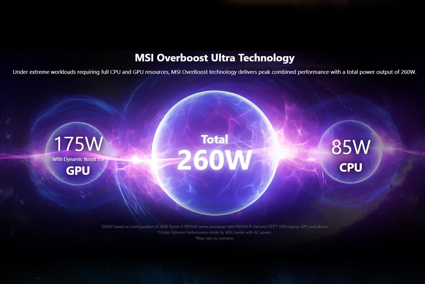 4705998-Tile-9-MSI-Raider-A18-HX