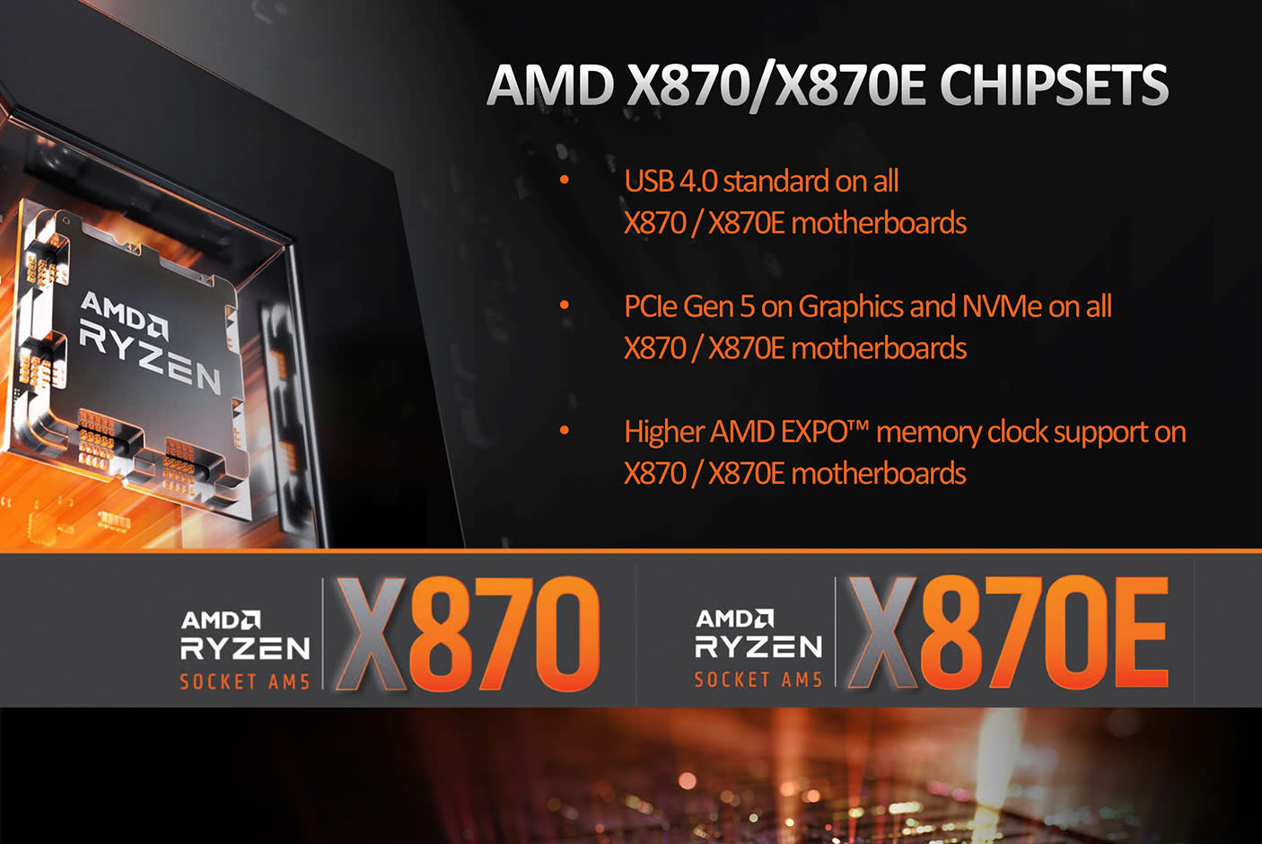 4583418-Tile-5-AMD-Ryzen-9000