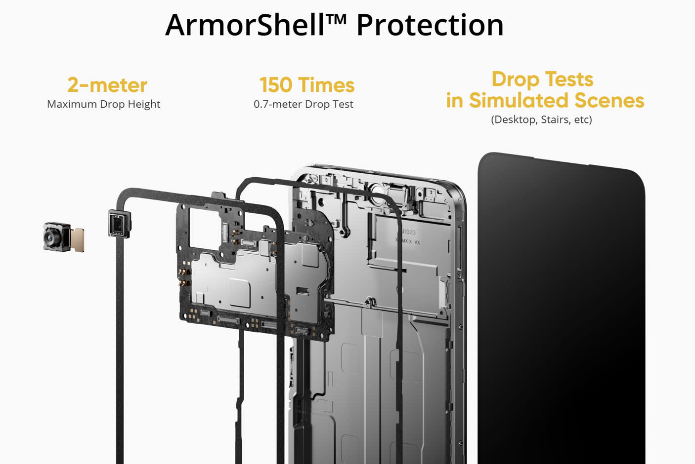 4707710-Tile-2-realme-C75