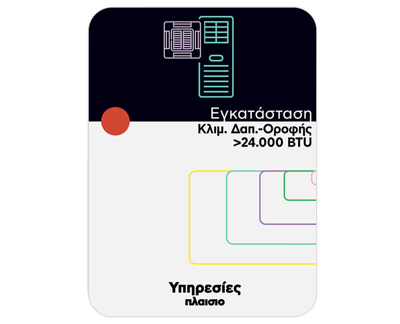 Συντήρηση Ετήσια Κλιμ. Δαπέδου-Οροφής