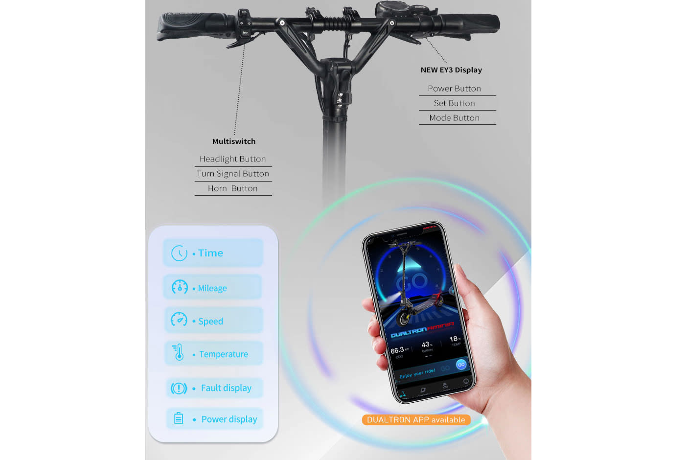 4715292-Tile-4-Dualtron-Aminia-Dual-Tech