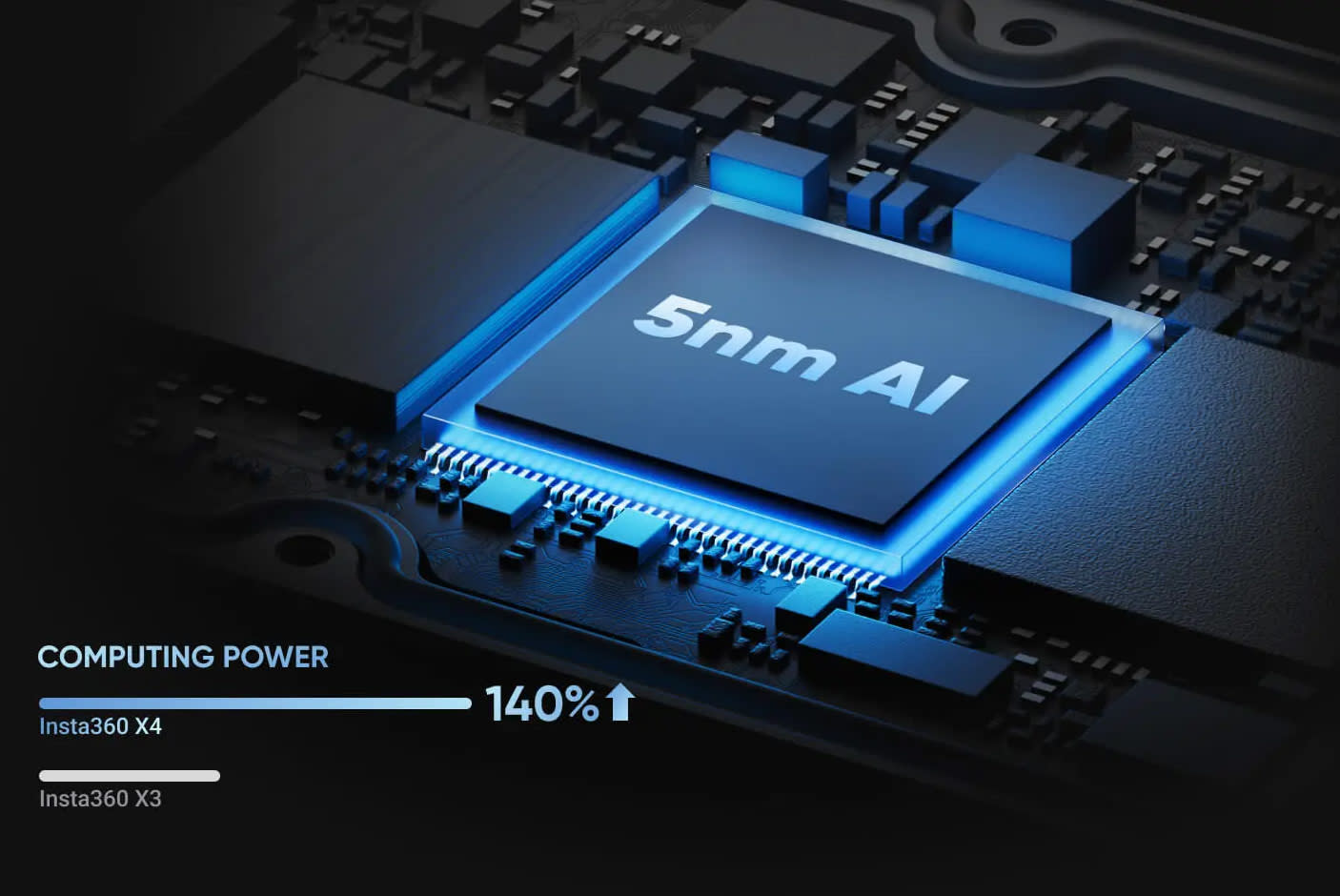 4715713-Tile-2-5nm-AI-Chip