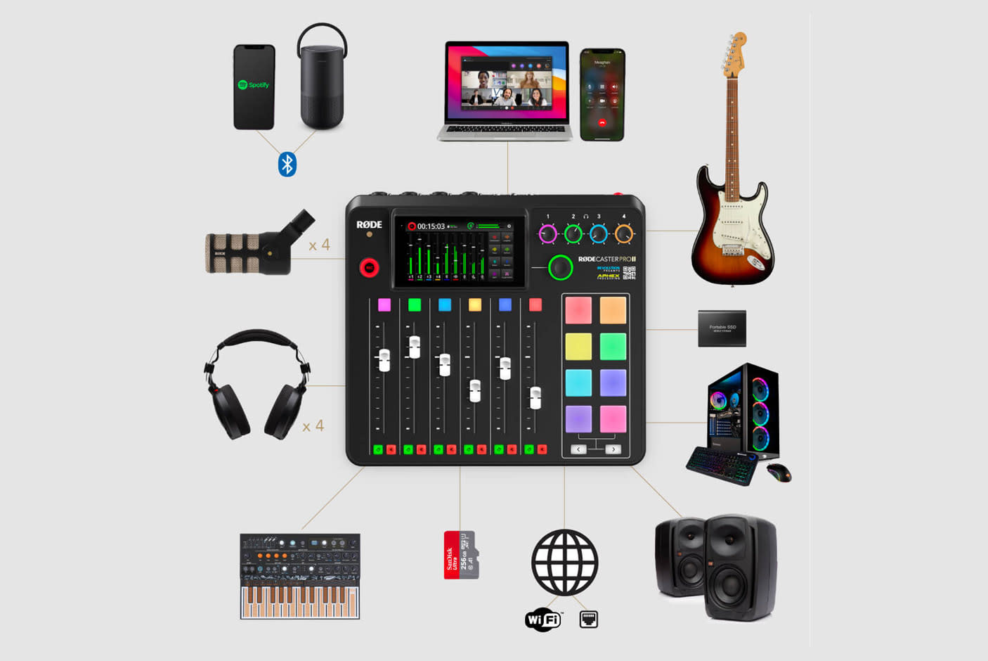 4718410-Tile-7-All-Your-Devices-Connected