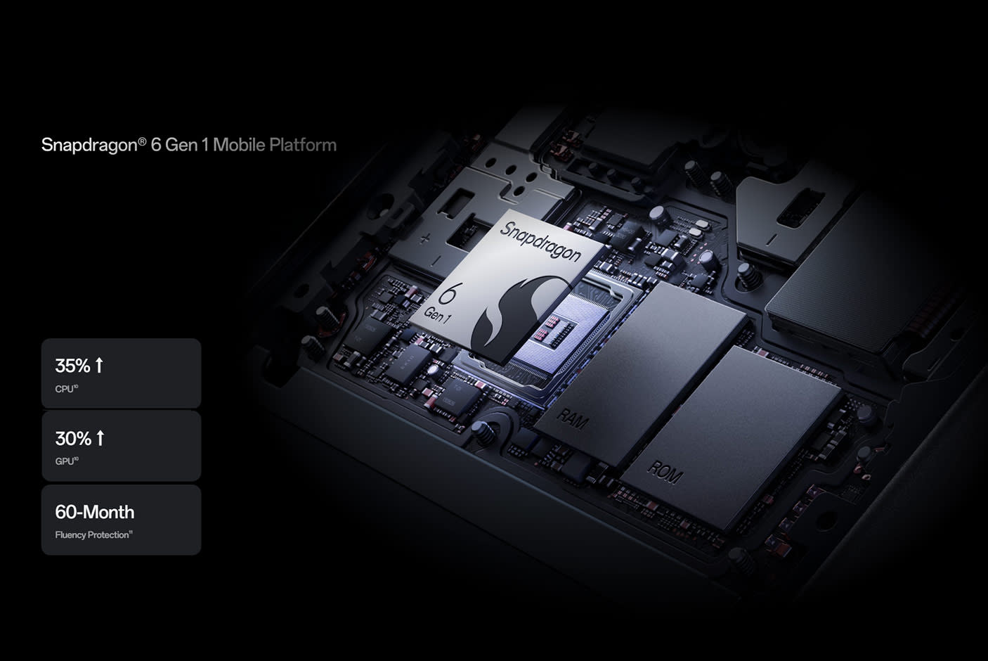 4737555-Tile-6-Oppo-Reno13F-5G