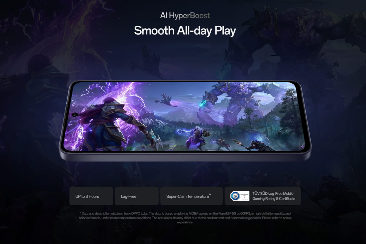 4737555-Tile-8-Oppo-Reno13F-5G