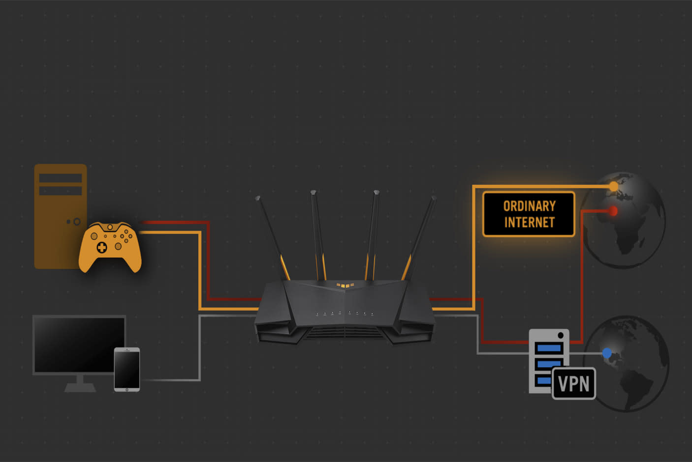 4738136-Tile-7-Gaming-VPN