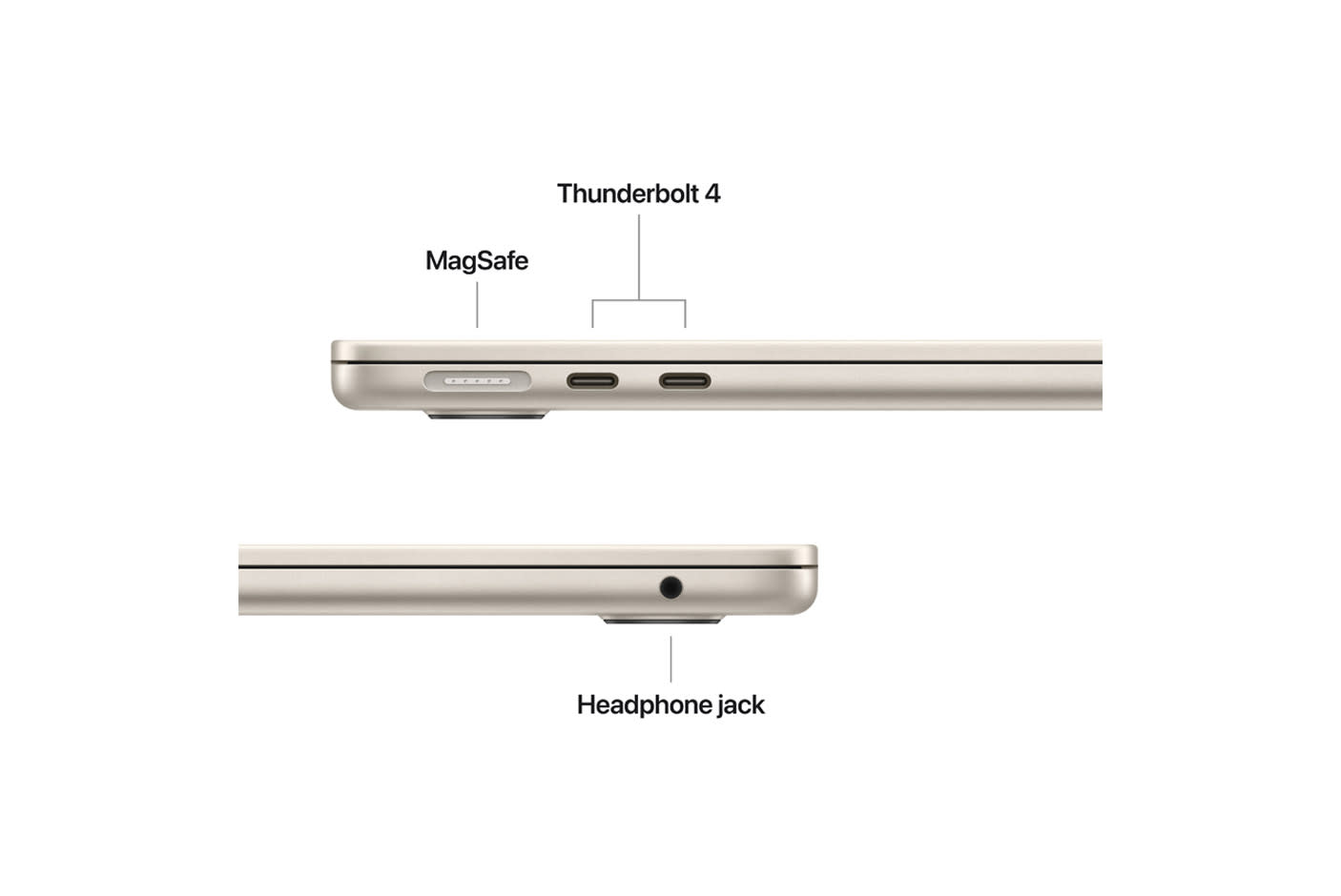 4753429-Tile-6-MBK-M4-Connectivity