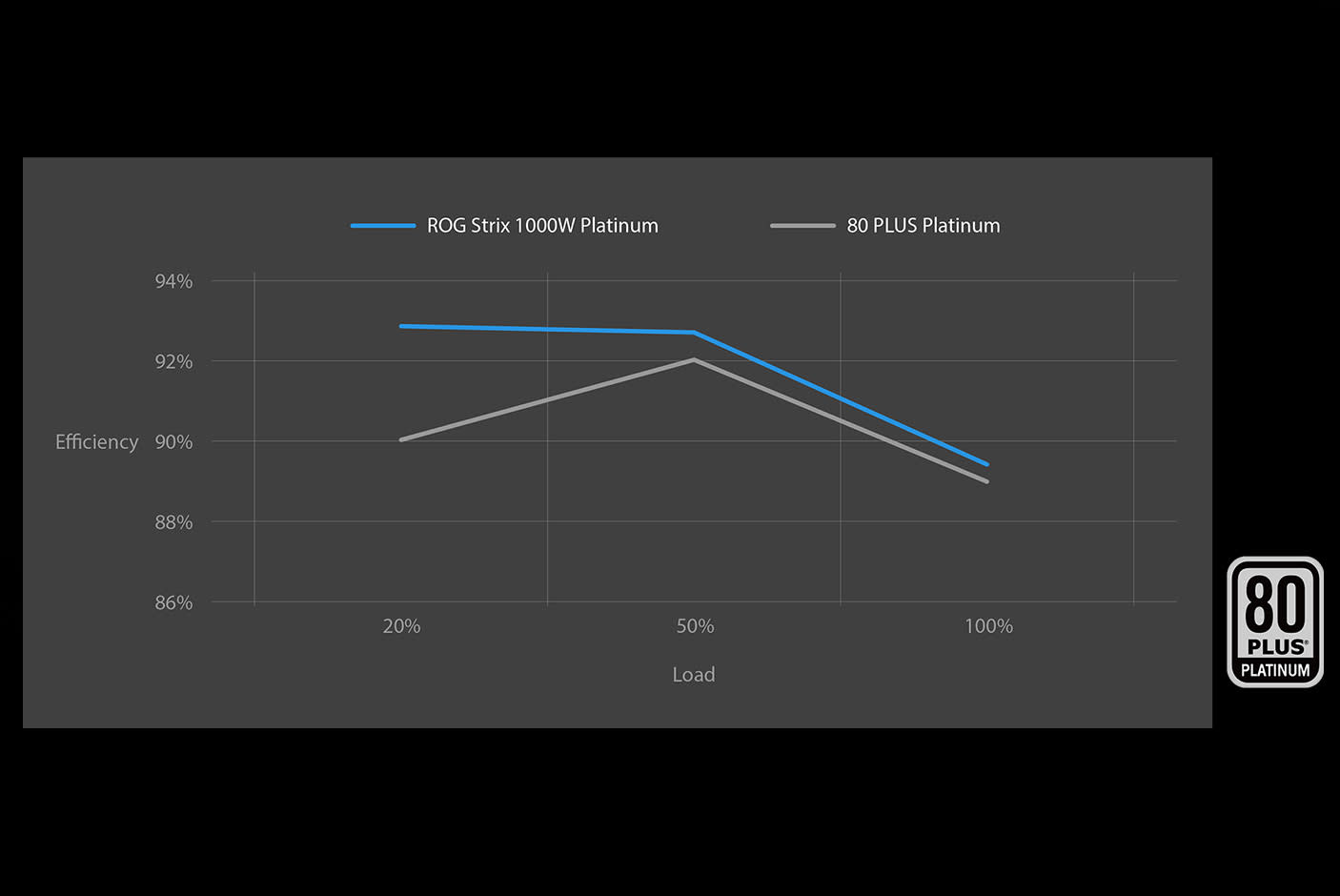 4758544-Tile-7-ASUS-ROG-STRIX-Platinum