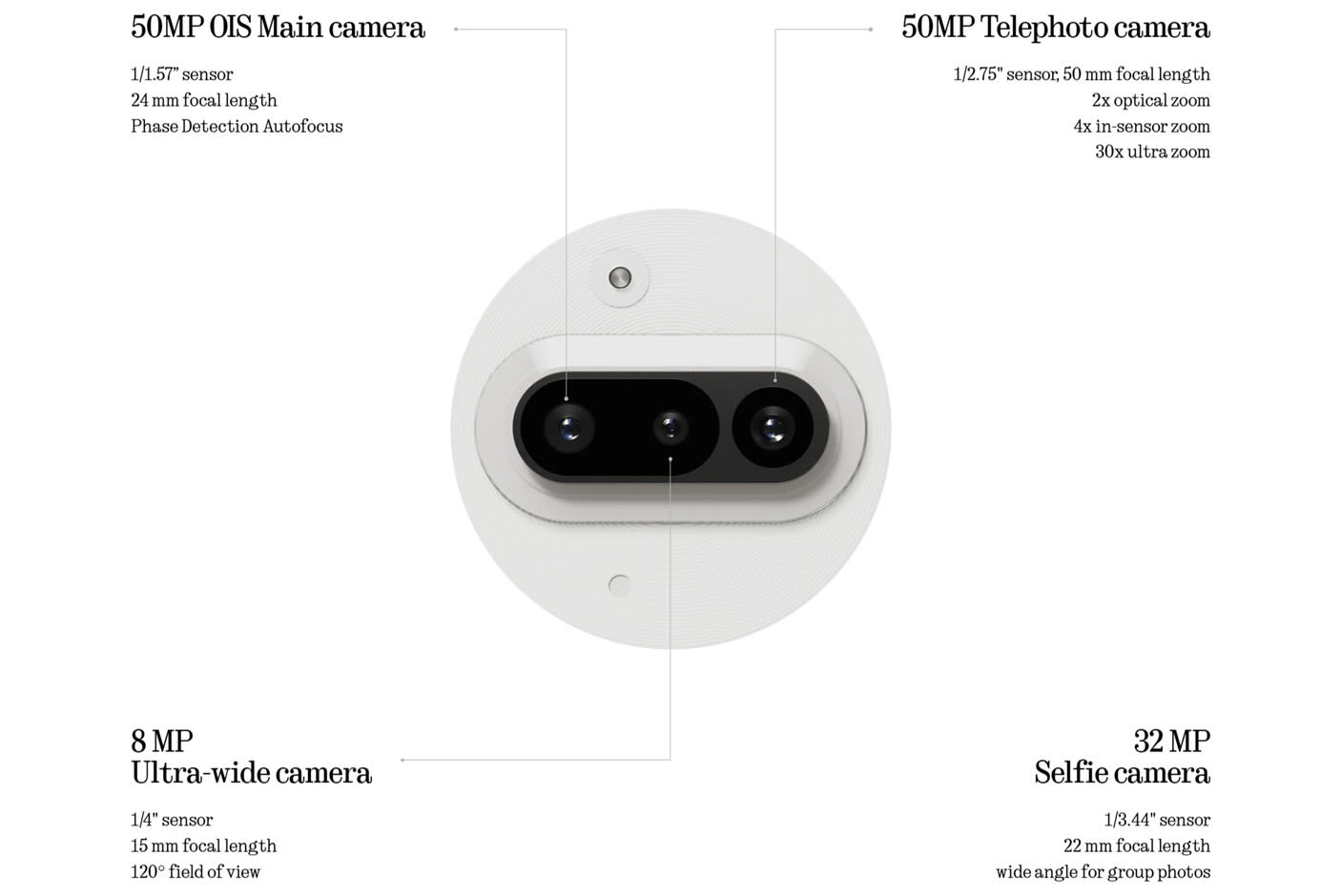 4759427-Tile-4-Nothing-Phone-3a