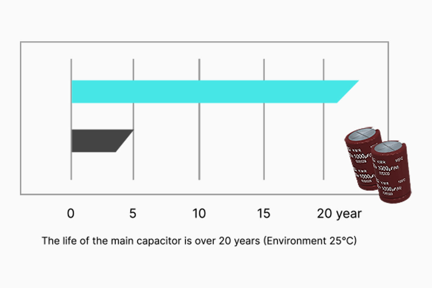 4767829-Tile-3-100-JapanCaps