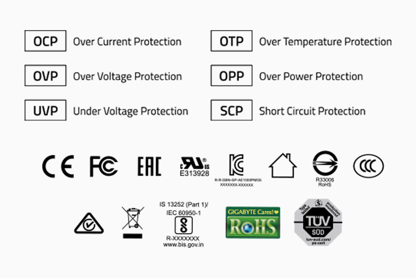 4767829-Tile-8-Protection