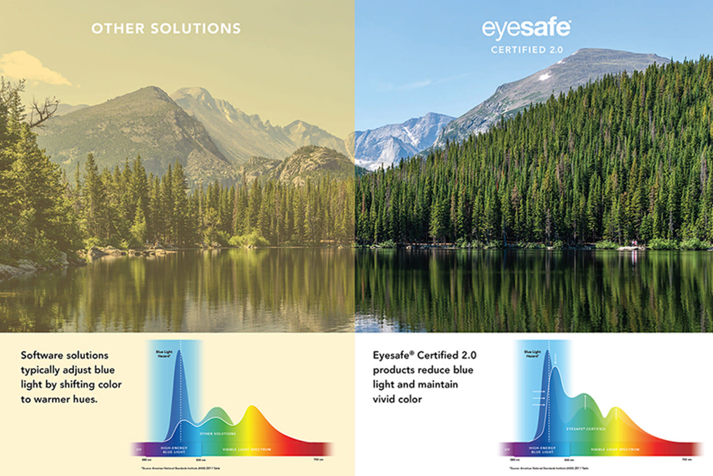 4781708-Tile-6-Tech-Features