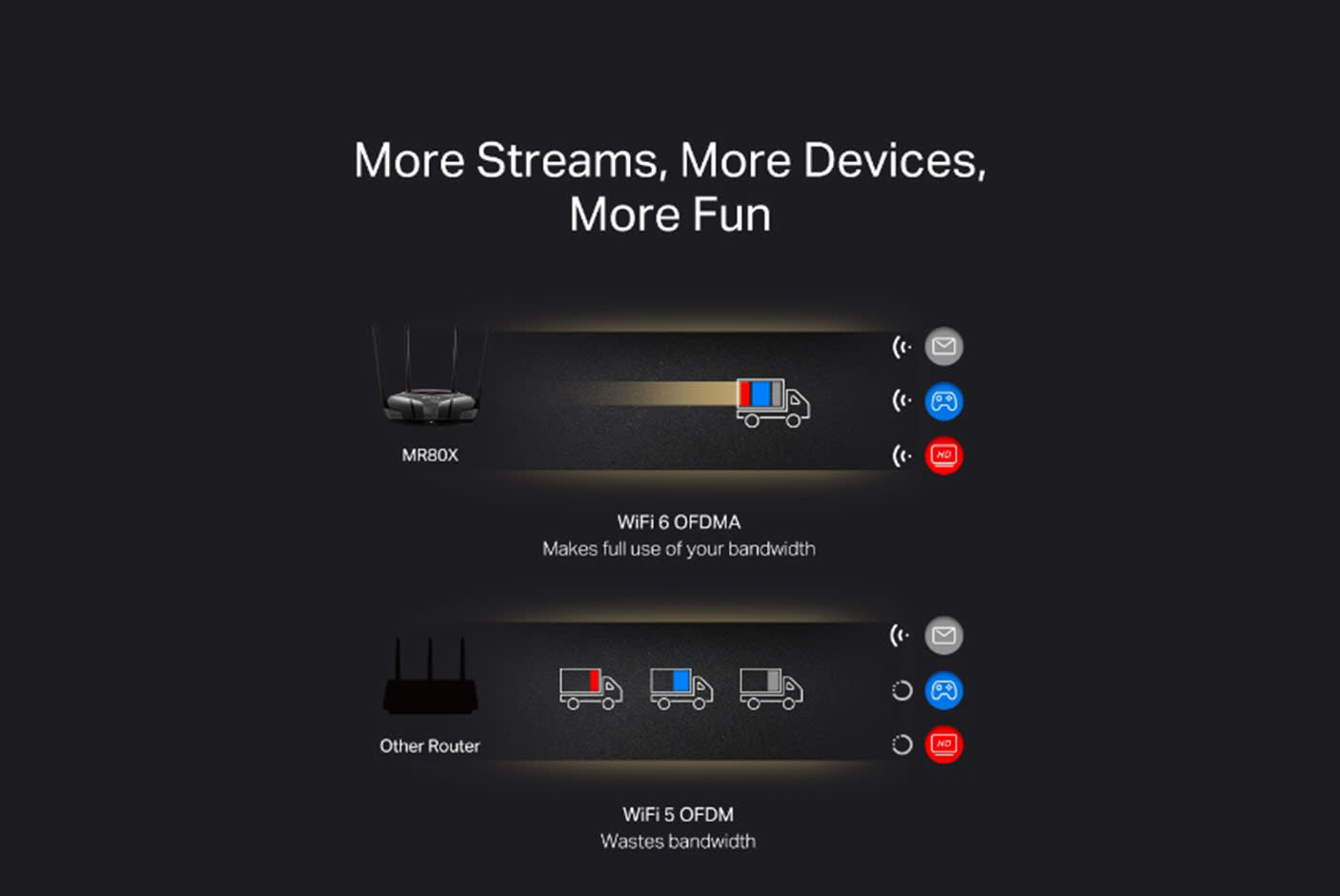 4791762-Tile-4-Mercusys-MR80X-V1