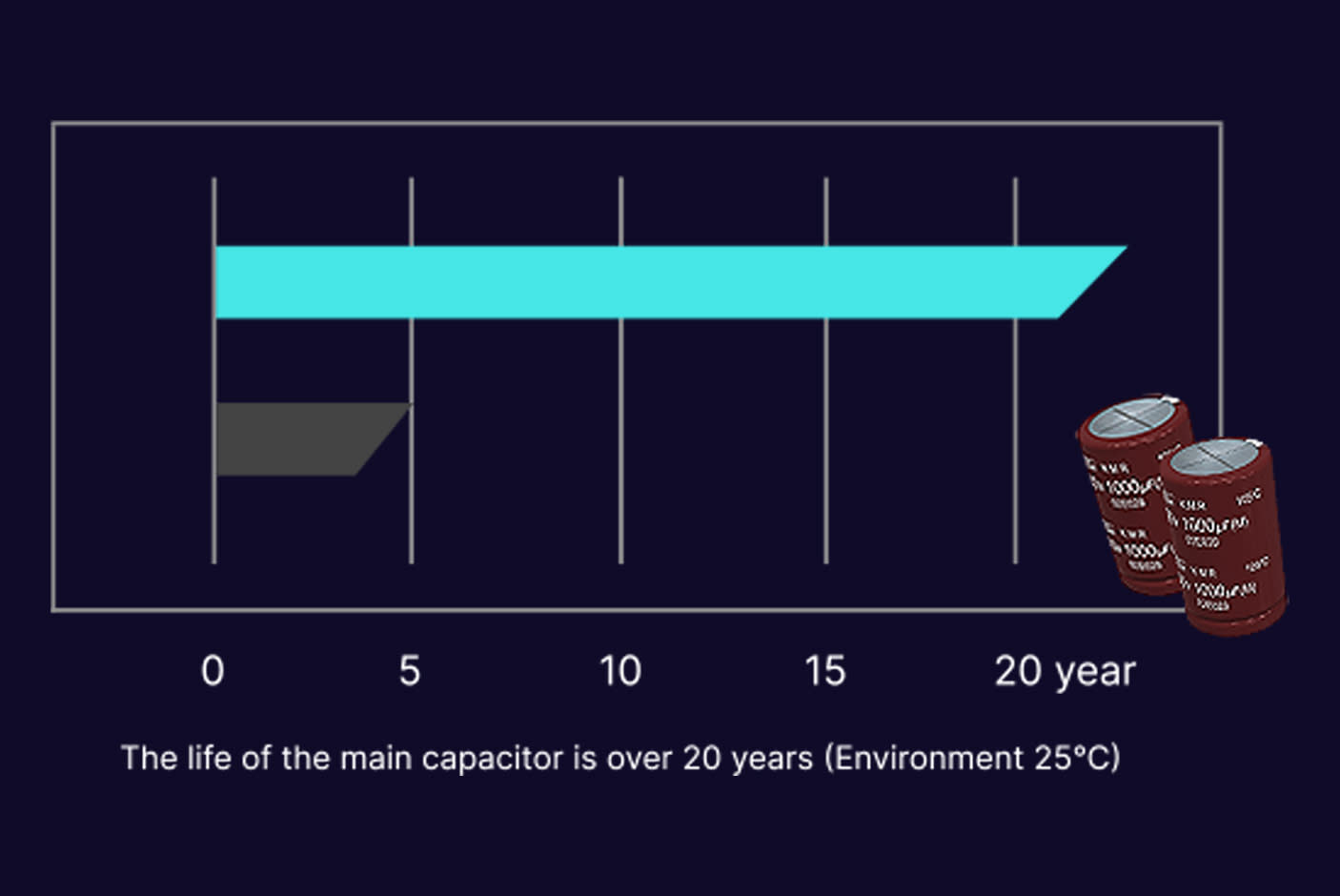 4801628-Tile-3-100pc-JapanCaps