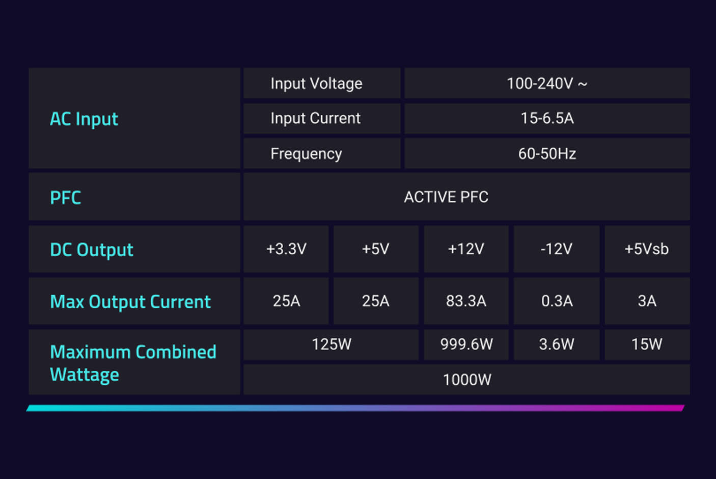4801628-Tile-7-P12VSR