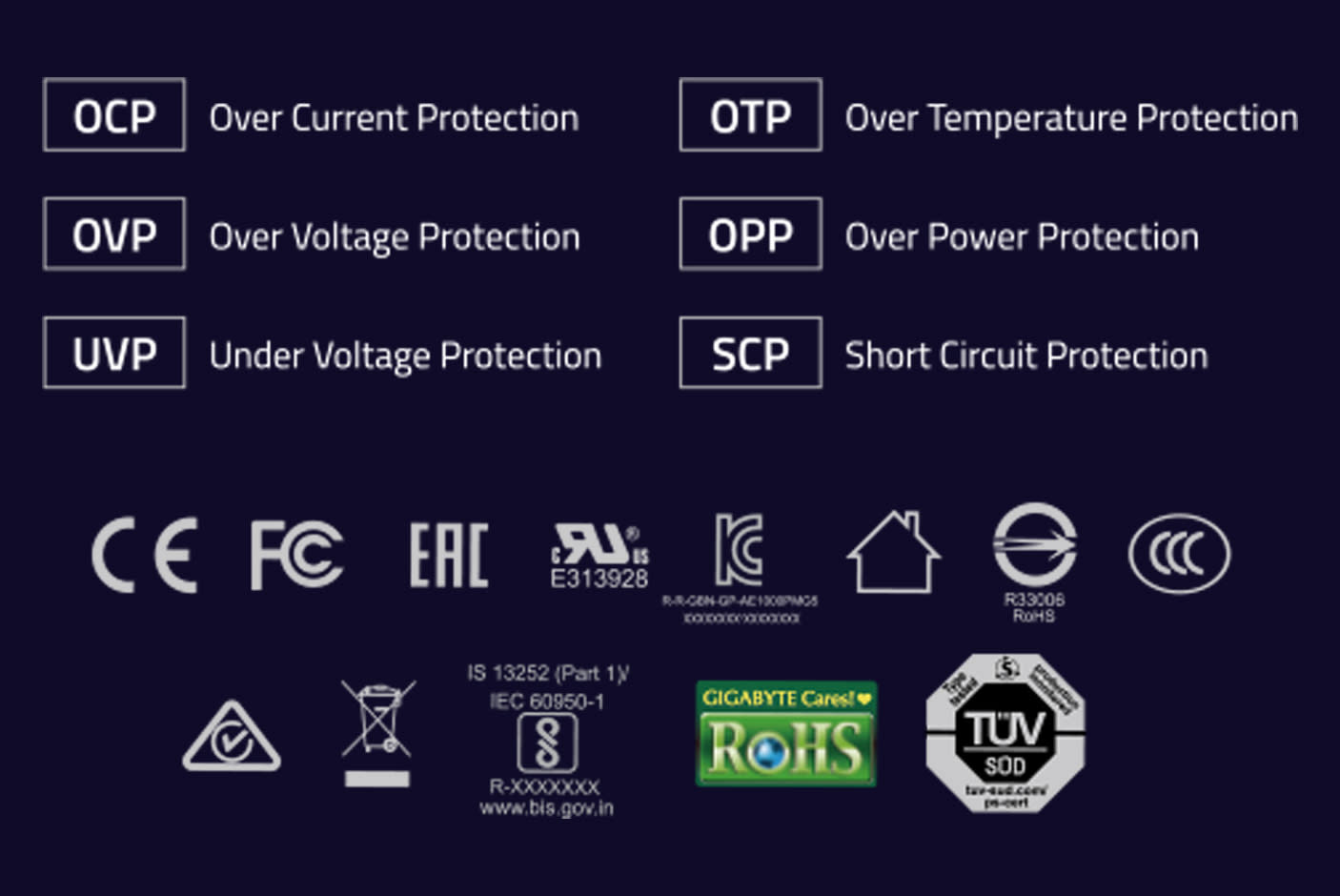 4801628-Tile-8-Protection