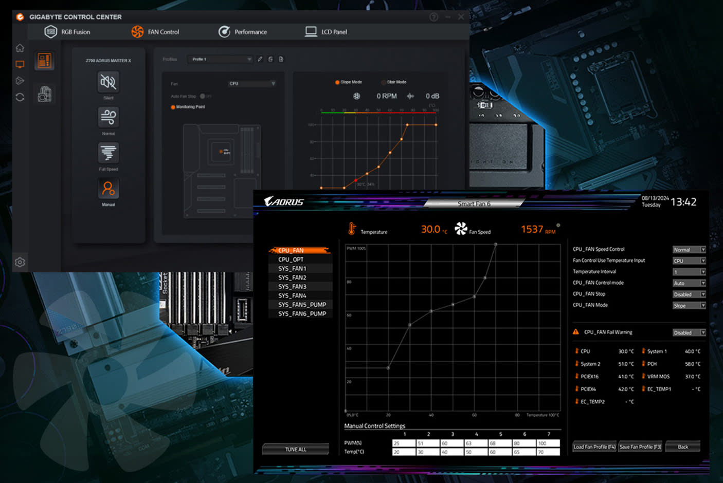 GIGABYTE X870 INFINITY