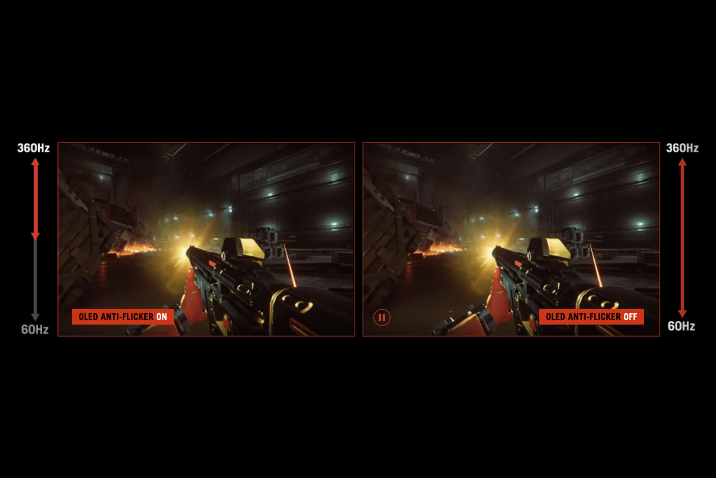 OLED ROG Anti-flicker